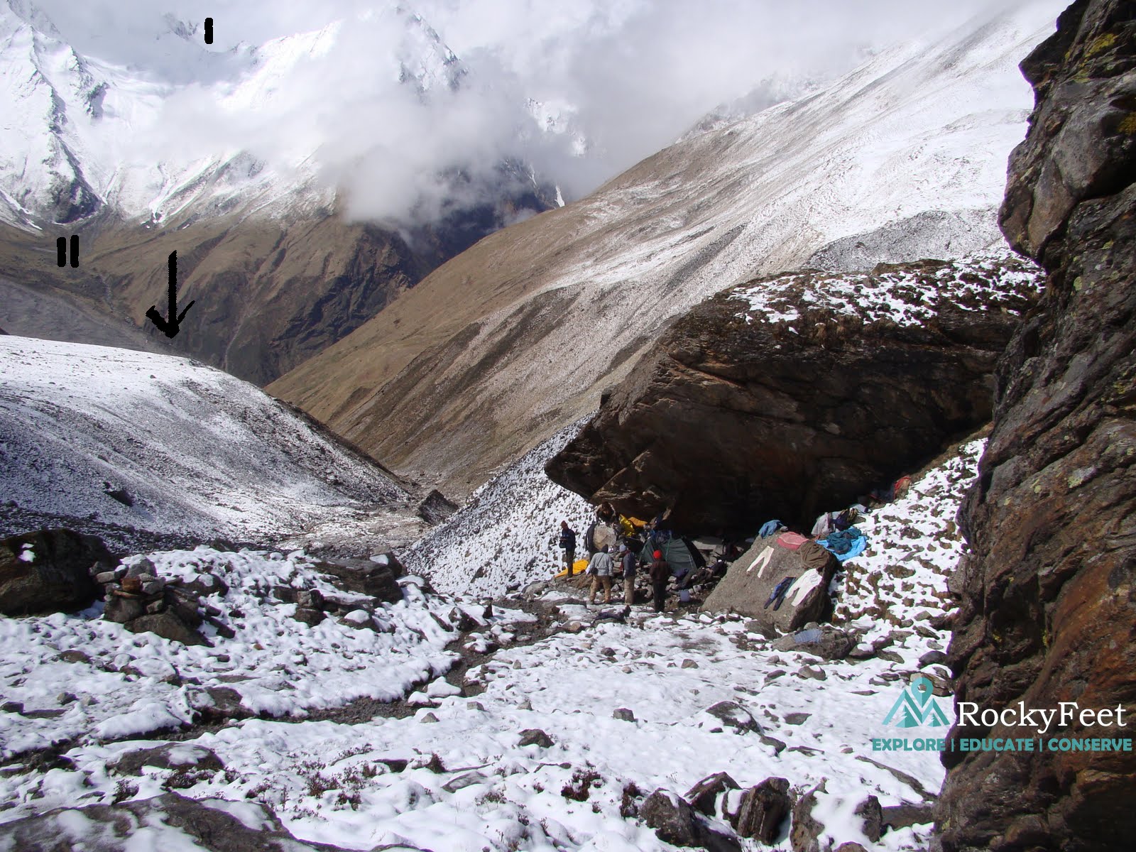 1) Junar gali col. 2) Shila-samudra meadow.  The down pointing arrow shows the location of the Shila-samudra glacier coming from left. Taken from dodang campsite, which as we can see is a rock shelter.